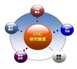 一個饅頭背后蘊藏的互聯(lián)網(wǎng)營銷思維